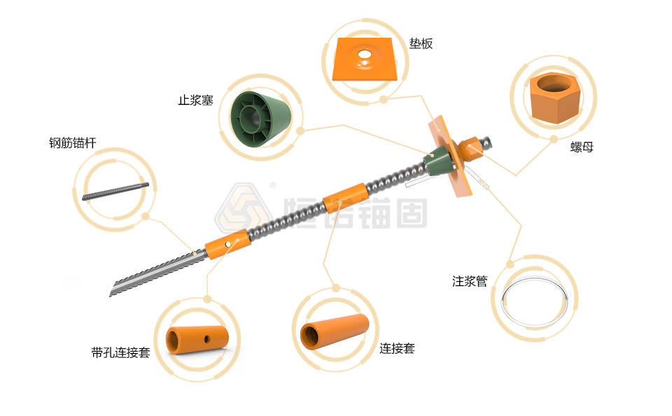 預應力中空錨桿(粘結錨固）結構圖源文件.jpg